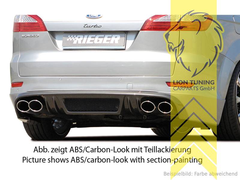 links und rechts in 4-Rohr Optik, carbon Optik, nicht passend für Titanium S Modelle, ABS Kunststoff, schwarz - lackierfähig, Eintragungsfrei / mit ABE