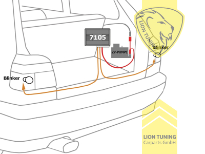 mit Einbauanleitung, auch passend für Golf 4 Cabrio, Polo 6N, 6N2, Passat 35i Facelift, Eintragungsfrei / keine Eintragung nötig